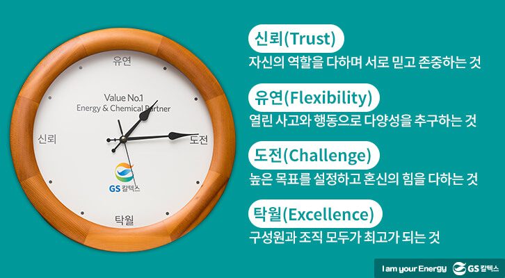 GS칼텍스의 기업비전 4가지. 신뢰, 유연, 도전, 탁월