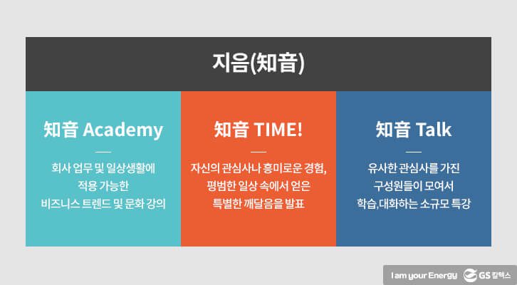 GS칼텍스 소통공간 지음에서 열리는 3가지 직원 교육 프로그램