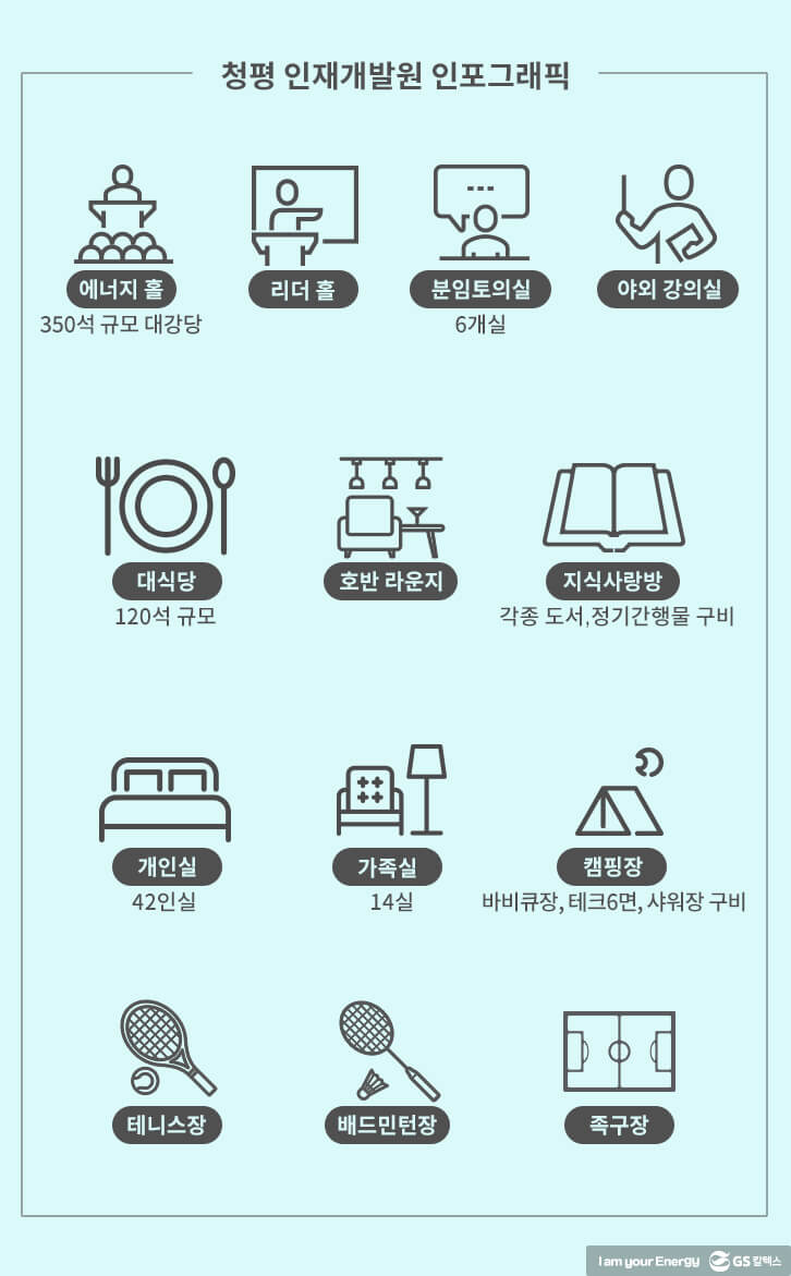 GS칼텍스 청평 인재개발원 인포그래픽