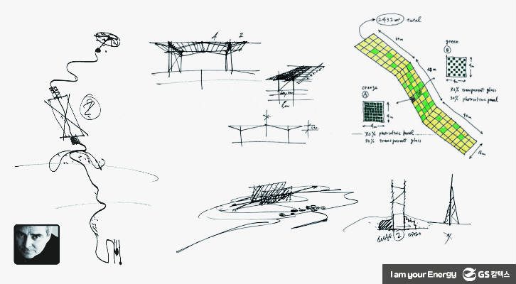 GS칼텍스 여수 예술 문화공간 예울마루의 컨셉을 스케치한 도미니크 페로의 그림