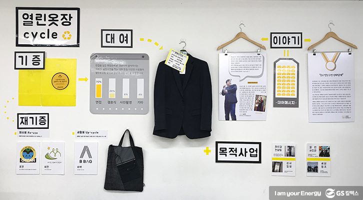 열린옷장의 선순환 사이클