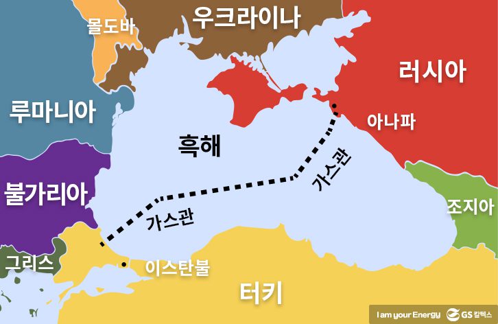 훅해터키, 러시아, 터키스트림, ㅓㄴ여==여