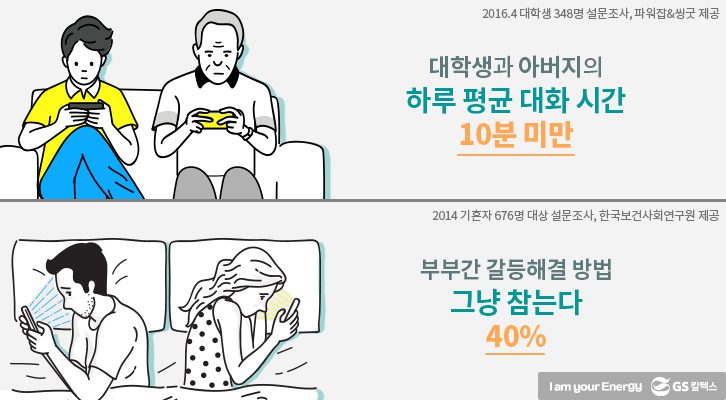 마음이음 이모지 부자갈등 부부갈등