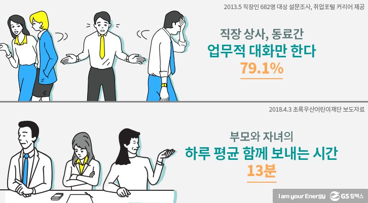 마음이음 이모지 직장내갈등 부모자녀갈등