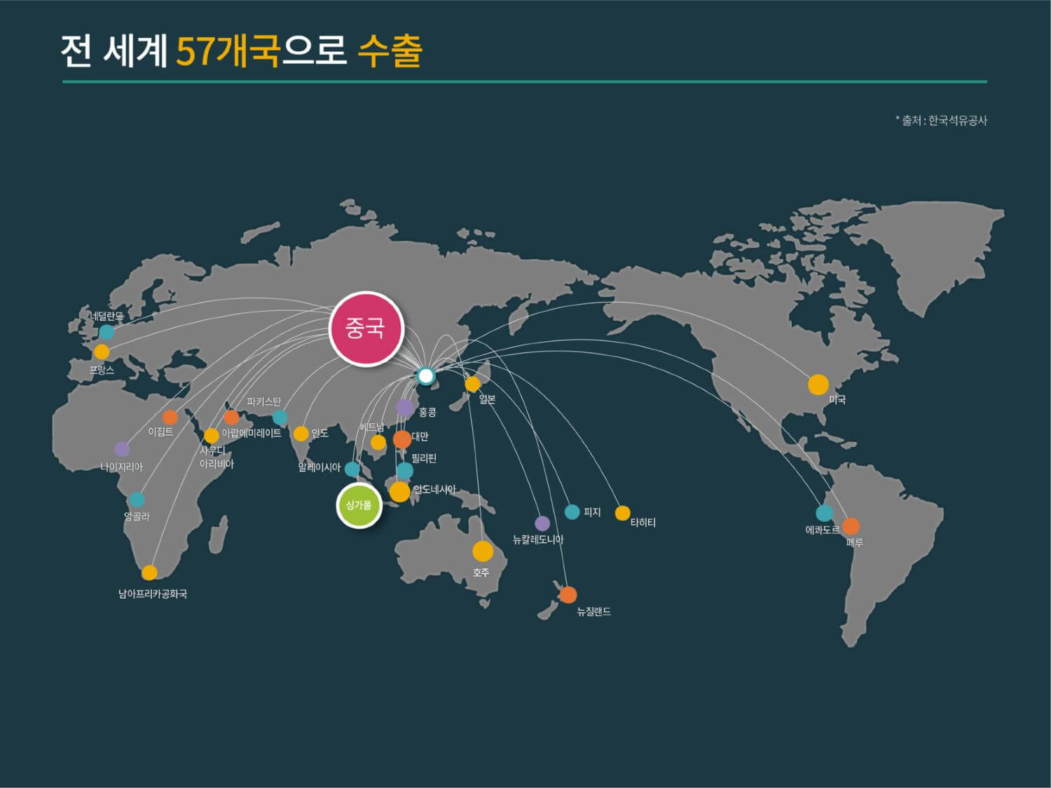 숫자로 보는 GS칼텍스 이야기, GS칼텍스 소개