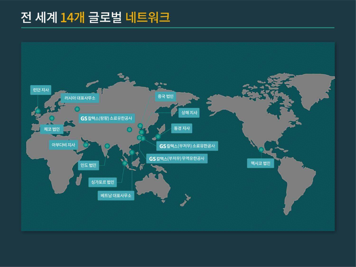숫자로 보는 GS칼텍스 이야기, GS칼텍스 소개