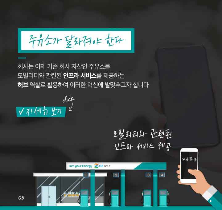 gs칼텍스, gs칼텍스사보, gs칼텍스주유소, 미래형주유소, 비콘결제, 세차, 정비, 카셰어링,ev충전, 홈픽, 큐부, gs칼텍스파트너, gs칼텍스혁신, 4차산업혁명