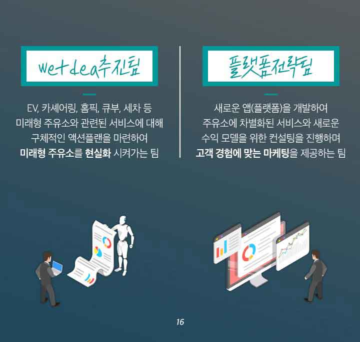 gs칼텍스, gs칼텍스사보, gs칼텍스주유소, 미래형주유소, 비콘결제, 세차, 정비, 카셰어링,ev충전, 홈픽, 큐부, gs칼텍스파트너, gs칼텍스혁신, 4차산업혁명