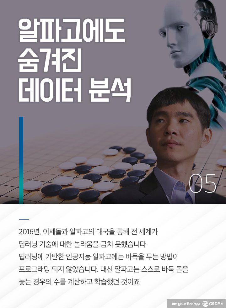 gs칼텍스, gs칼텍스사보, AWS, 인공지능, 데이터분석