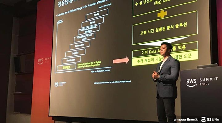 gs칼텍스, gs칼텍스사보, AWS, 인공지능, 데이터분석