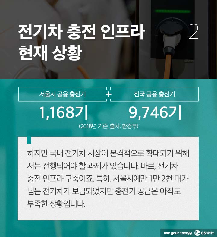 gs칼텍스, gs칼텍스사보, gs칼텍스주유소, 전기차충전소, 미래주유소