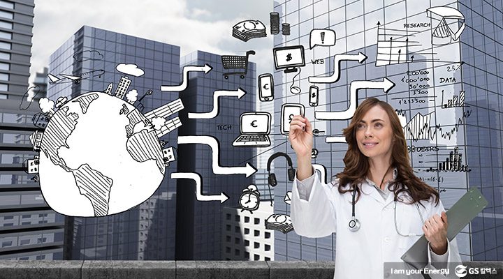 gs칼텍스, gs칼텍스사보, 순환경제, circulareconomy, 플라스틱, 재활용