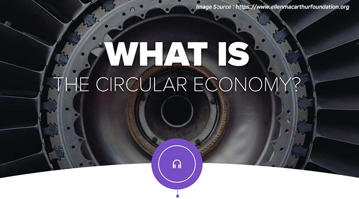 WHAT IS THE CIRCULAR ECONOMY? 가 적힌 톱나바퀴 사진