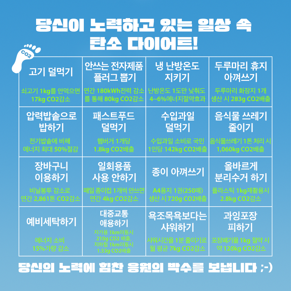 GS칼텍스, GS칼텍스 사보, GSC 매거진