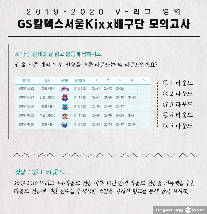 GS칼텍스, GS칼텍스 사보, GSC 매거진