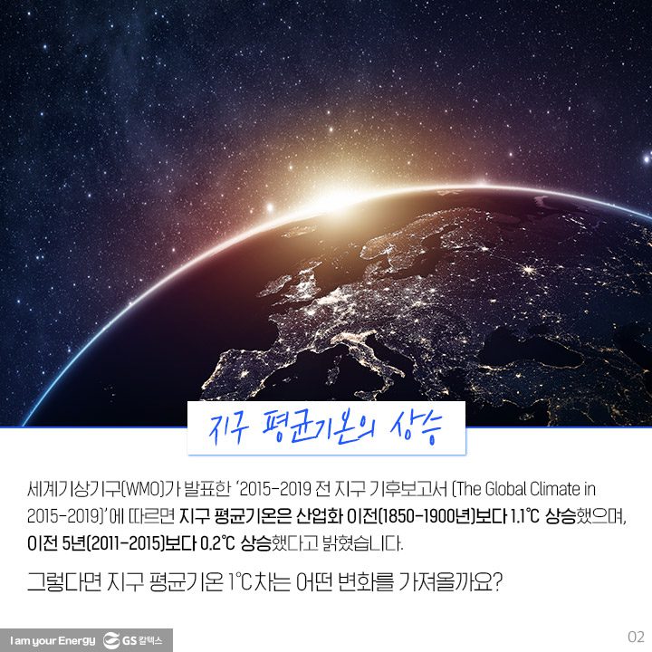 GS칼텍스, GS칼텍스 사보, 호모클리마투스