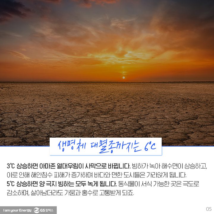 GS칼텍스, GS칼텍스 사보, 호모클리마투스