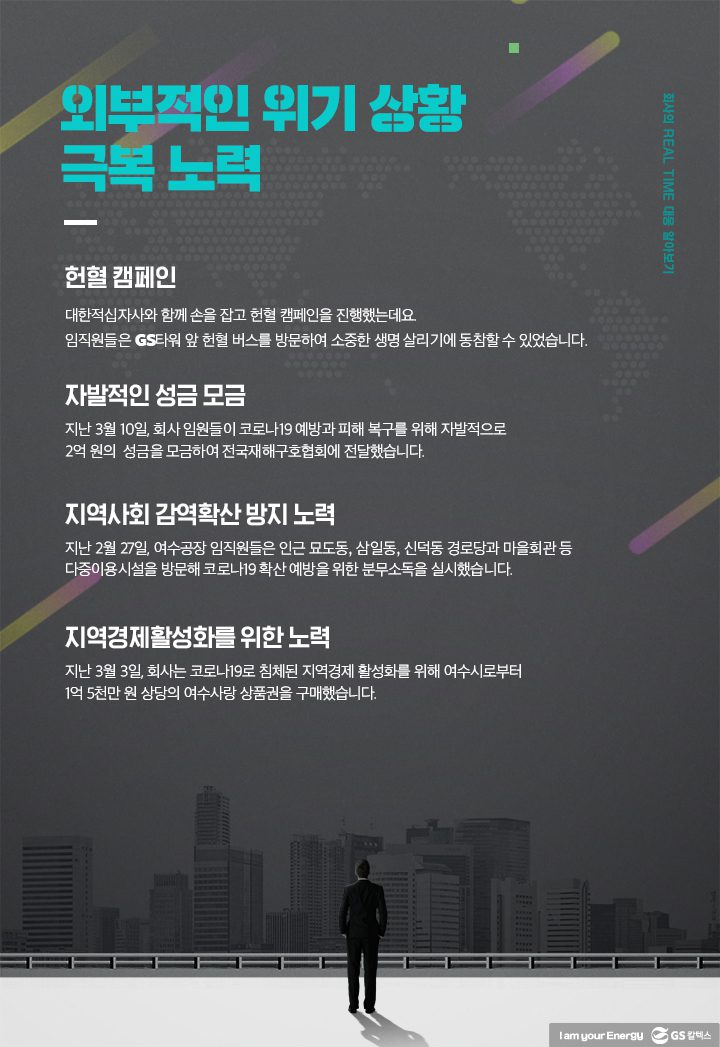 GS칼텍스, GS칼텍스 사보, 위기 극복