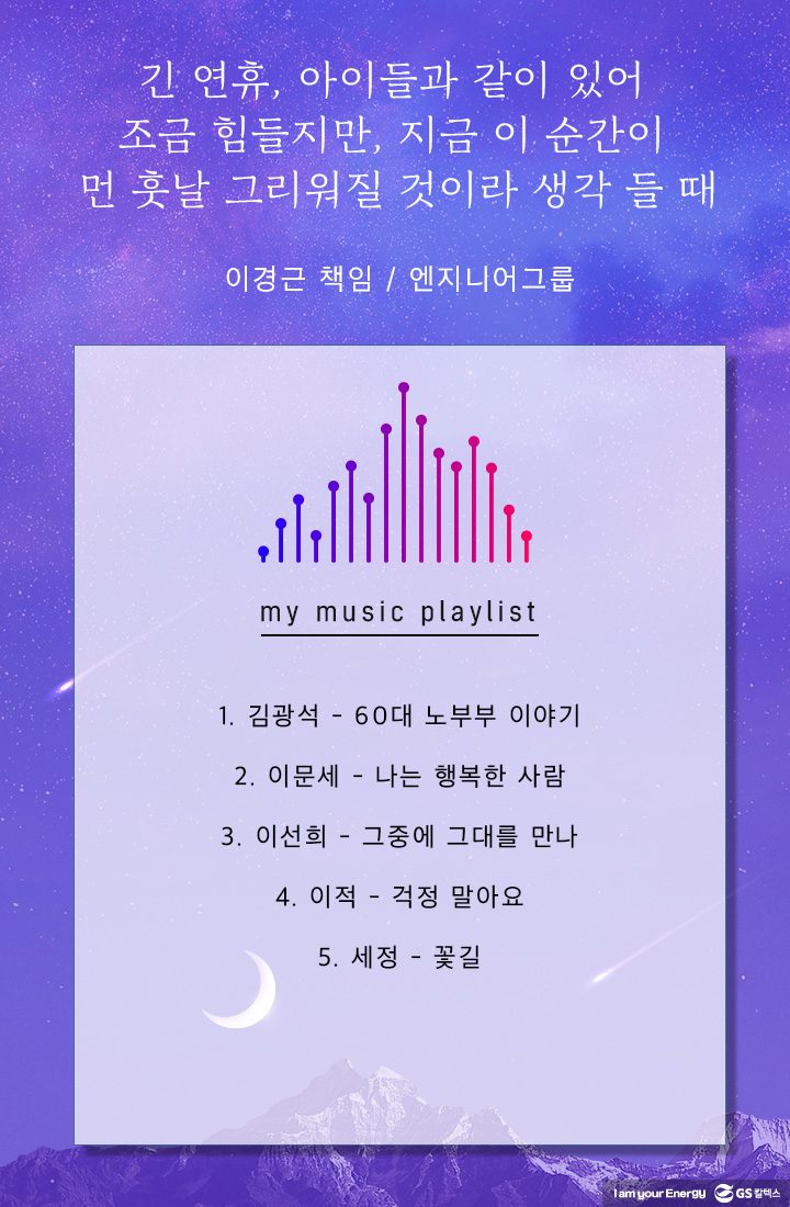 GSC매거진, GS칼텍스 사보