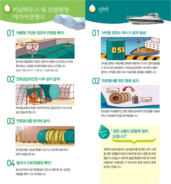 동계 유류 관리법
