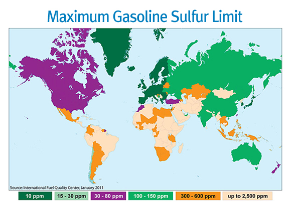 05_a 최대 가솔린 sulfur 한계선