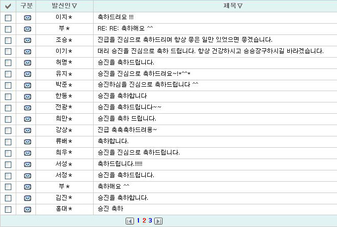 정말 많은 분들께서 축하의 메시지를 보내주셨답니다. C-: