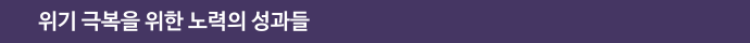 위기 극복을 위한 노력의 성과들